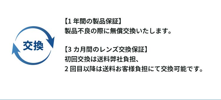 1年間の製品保証