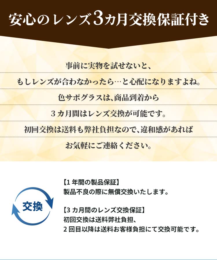 安心のレンズ3カ月交換保証付き、1年間の製品保証